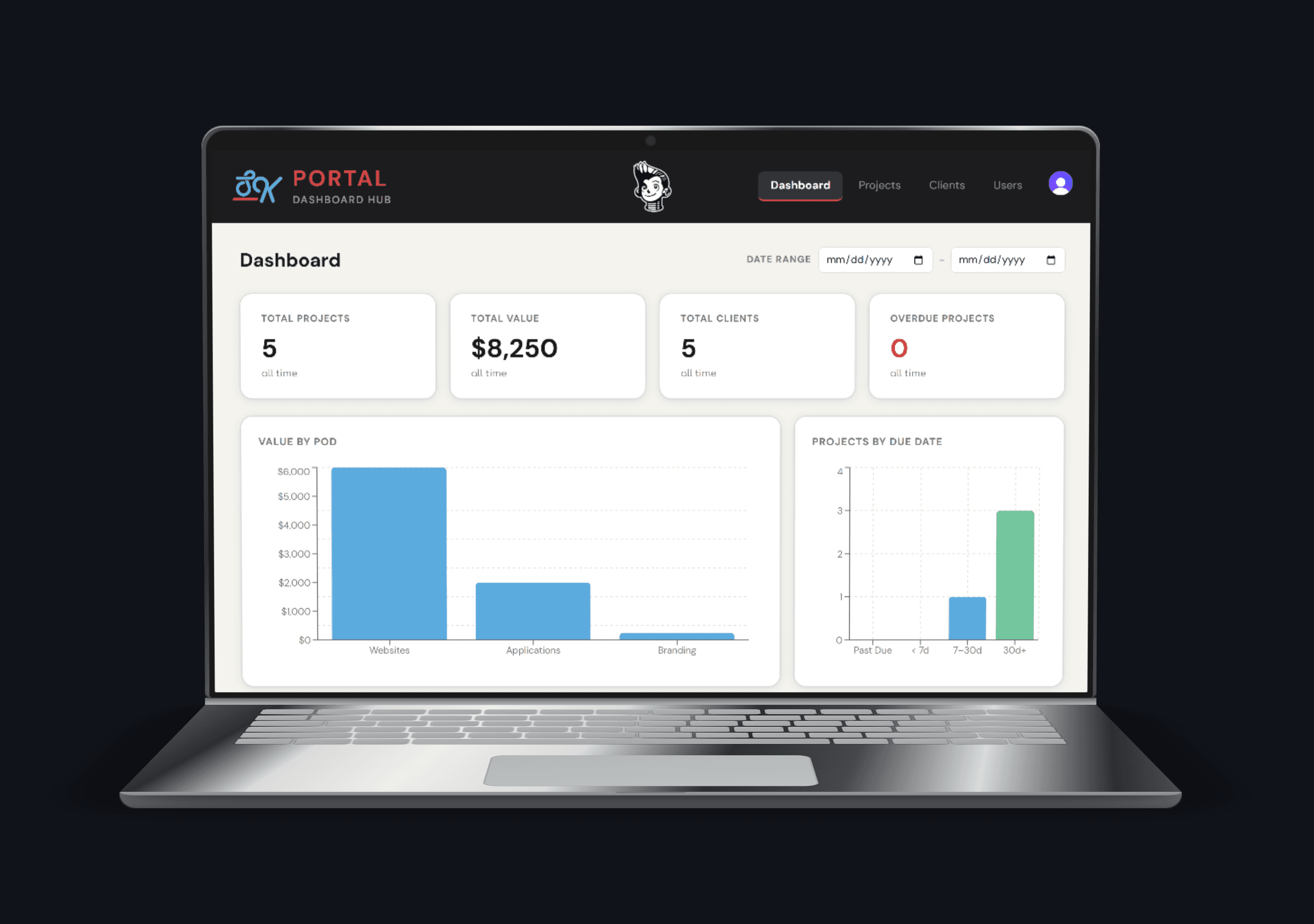 Operations Portal Dashboard